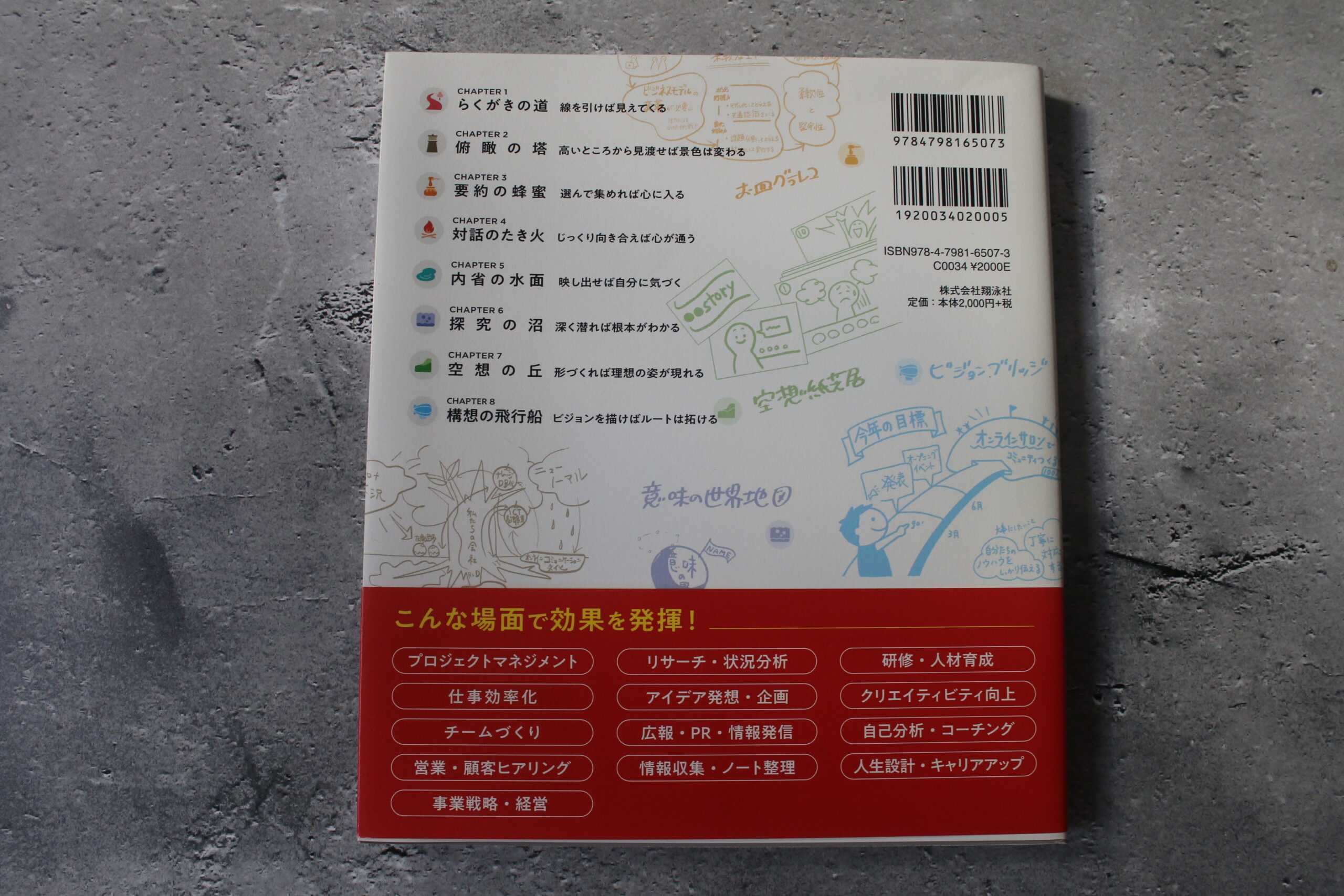 ビジュアル思考大全 - 画像 (3)